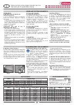 Предварительный просмотр 22 страницы Intimus 45 SC3 Operating Instructions Manual