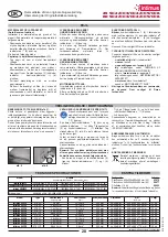 Предварительный просмотр 28 страницы Intimus 45 SC3 Operating Instructions Manual