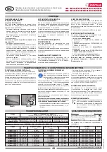 Предварительный просмотр 49 страницы Intimus 45 SC3 Operating Instructions Manual