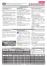 Предварительный просмотр 52 страницы Intimus 45 SC3 Operating Instructions Manual