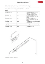 Preview for 28 page of Intimus INT-GU-05280EPSHP Operation Manual