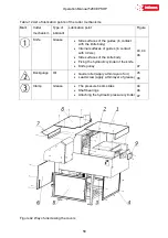 Preview for 58 page of Intimus INT-GU-05280EPSHP Operation Manual