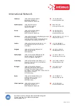 Preview for 16 page of Intimus INT-LA-00PL100 Operating Instructions Manual