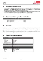 Preview for 11 page of Intimus INT-LA-PL320PRO Operating Instructions Manual