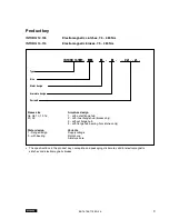 Preview for 3 page of INTORQ 14.105.06 series Operating Instructions Manual