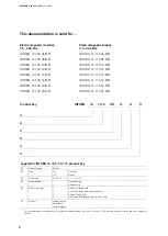 Предварительный просмотр 2 страницы INTORQ 14.105 Series Operating Instructions Manual