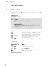 Preview for 10 page of INTORQ 14.105 Series Operating Instructions Manual