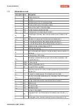 Предварительный просмотр 8 страницы INTORQ BFK455-25 Translation Of The Original Operating Instructions