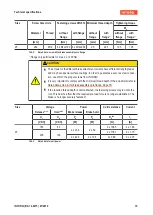 Предварительный просмотр 15 страницы INTORQ BFK455-25 Translation Of The Original Operating Instructions