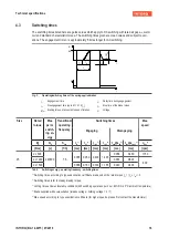 Предварительный просмотр 16 страницы INTORQ BFK455-25 Translation Of The Original Operating Instructions