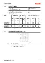 Предварительный просмотр 40 страницы INTORQ BFK455-25 Translation Of The Original Operating Instructions