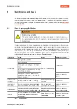 Предварительный просмотр 43 страницы INTORQ BFK455-25 Translation Of The Original Operating Instructions