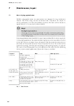 Preview for 42 page of INTORQ BFK455 Operating Instructions Manual