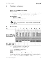 Preview for 16 page of INTORQ BFK458-06***25 Operating Instructions Manual