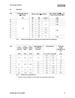 Предварительный просмотр 17 страницы INTORQ BFK458-06***25 Operating Instructions Manual