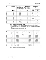 Предварительный просмотр 18 страницы INTORQ BFK458-06***25 Operating Instructions Manual