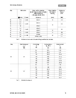 Предварительный просмотр 19 страницы INTORQ BFK458-06***25 Operating Instructions Manual