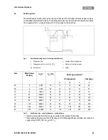 Предварительный просмотр 22 страницы INTORQ BFK458-06***25 Operating Instructions Manual