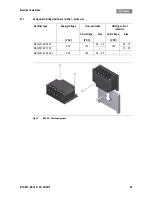 Предварительный просмотр 48 страницы INTORQ BFK458-06***25 Operating Instructions Manual