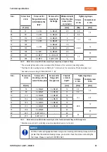 Preview for 25 page of INTORQ BFK458-ATEX Translation Of The Original Operating Instructions