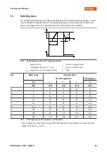 Preview for 29 page of INTORQ BFK458-ATEX Translation Of The Original Operating Instructions