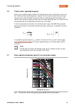 Preview for 31 page of INTORQ BFK458-ATEX Translation Of The Original Operating Instructions