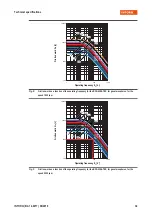 Preview for 34 page of INTORQ BFK458-ATEX Translation Of The Original Operating Instructions