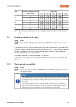 Preview for 36 page of INTORQ BFK458-ATEX Translation Of The Original Operating Instructions