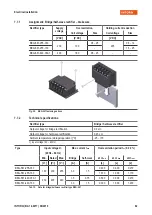 Preview for 62 page of INTORQ BFK458-ATEX Translation Of The Original Operating Instructions