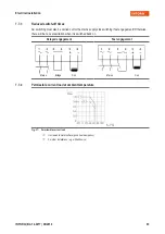 Preview for 63 page of INTORQ BFK458-ATEX Translation Of The Original Operating Instructions