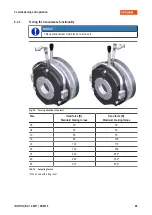 Preview for 66 page of INTORQ BFK458-ATEX Translation Of The Original Operating Instructions