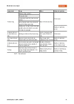 Preview for 71 page of INTORQ BFK458-ATEX Translation Of The Original Operating Instructions