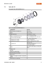 Preview for 77 page of INTORQ BFK458-ATEX Translation Of The Original Operating Instructions