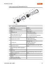 Preview for 78 page of INTORQ BFK458-ATEX Translation Of The Original Operating Instructions