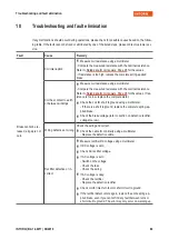 Preview for 80 page of INTORQ BFK458-ATEX Translation Of The Original Operating Instructions