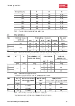 Предварительный просмотр 17 страницы INTORQ BFK458 Translation Of The Original Operating Instructions