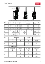 Предварительный просмотр 19 страницы INTORQ BFK458 Translation Of The Original Operating Instructions