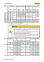 Предварительный просмотр 16 страницы INTORQ BFK464-17R Translation Of The Original Operating Instructions