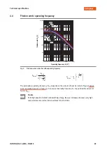 Preview for 20 page of INTORQ BFK464-17R Translation Of The Original Operating Instructions