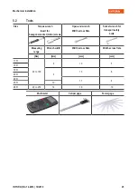 Preview for 25 page of INTORQ BFK464-17R Translation Of The Original Operating Instructions