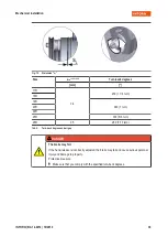 Preview for 36 page of INTORQ BFK464-17R Translation Of The Original Operating Instructions