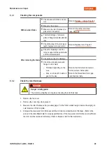 Preview for 49 page of INTORQ BFK464-17R Translation Of The Original Operating Instructions