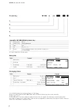 Preview for 2 page of INTORQ BFK468 Operating Instructions Manual