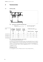 Preview for 14 page of INTORQ BFK468 Operating Instructions Manual