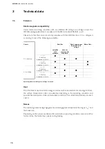 Preview for 16 page of INTORQ BFK468 Operating Instructions Manual