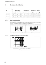 Preview for 26 page of INTORQ BFK468 Operating Instructions Manual