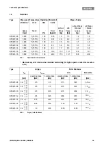 Предварительный просмотр 14 страницы INTORQ BFK470 Series Translation Of The Original Operating Instructions