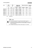 Предварительный просмотр 15 страницы INTORQ BFK470 Series Translation Of The Original Operating Instructions