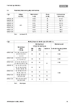 Предварительный просмотр 16 страницы INTORQ BFK470 Series Translation Of The Original Operating Instructions