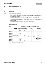 Предварительный просмотр 20 страницы INTORQ BFK470 Series Translation Of The Original Operating Instructions